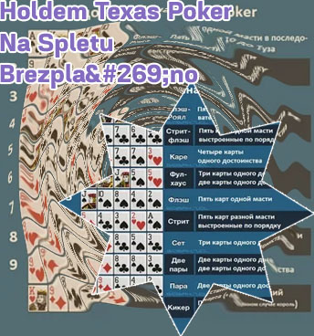 Internetni poker