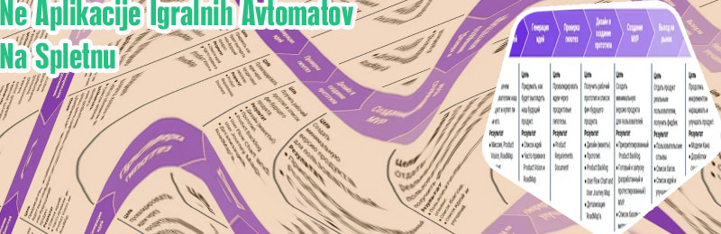 Osvojite prave denarne igralniške aplikacije