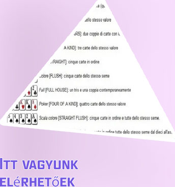 Poker Brezplačne igre v Sloveniji